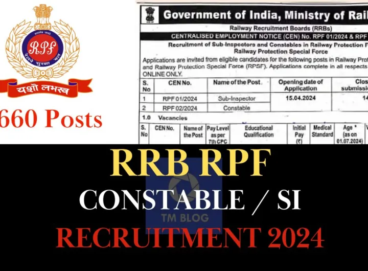 RRB RPF Constable SI Recruitment 2024 Job Notification 4660 Posts