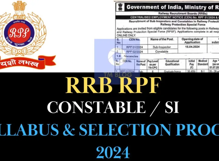 RPF Syllabus, Selection Process 2024 – Railway Sarkari Naukri Job Notification